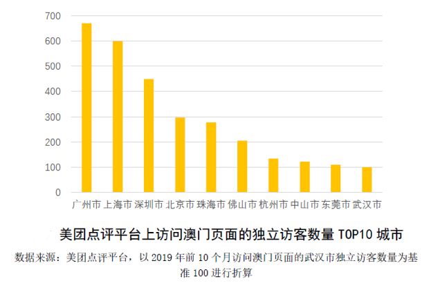 澳门王中王100%精准预测，稳定计划推动_PAV8.29.82电商版