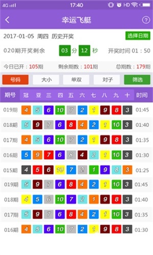 澳门王中王100精准资料研究报告_KQA9.41.96社交版