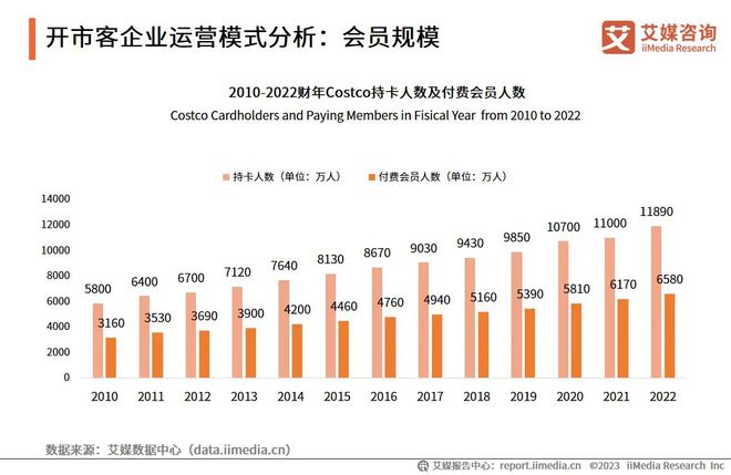 2024年天天彩免费数据及解决方案执行分析_SLU4.50.72迷你版