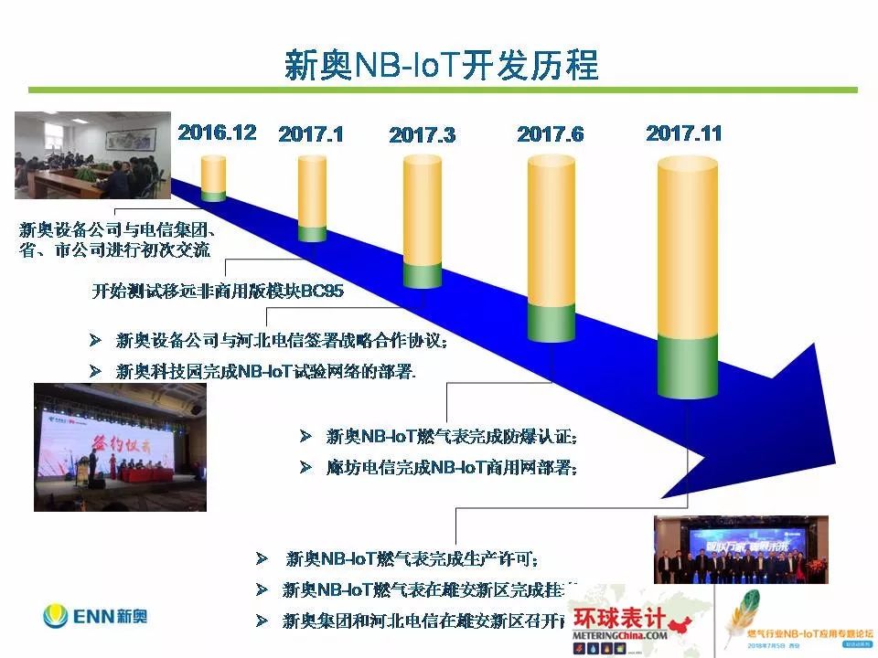 新奥长期资料汇编，全面解析有效解决方案_SOY7.40.98习惯版