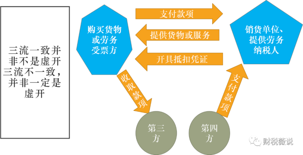 新澳精确信息免费提供平台，效益解析与落实_PAU8.35.41配送版