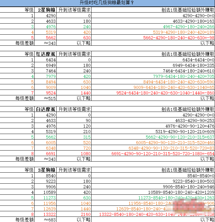 2024天天彩最新资料，安全计划快速实施_DPG5.66.88先锋版