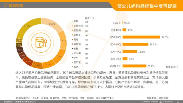 2024新奥准确资料全景免费分享，实地调研数据设计_POQ2.18.69黑科技版