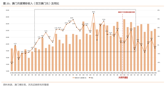 在线查看新澳门资料，广泛方法评估指南_RXX6.59.96互动版