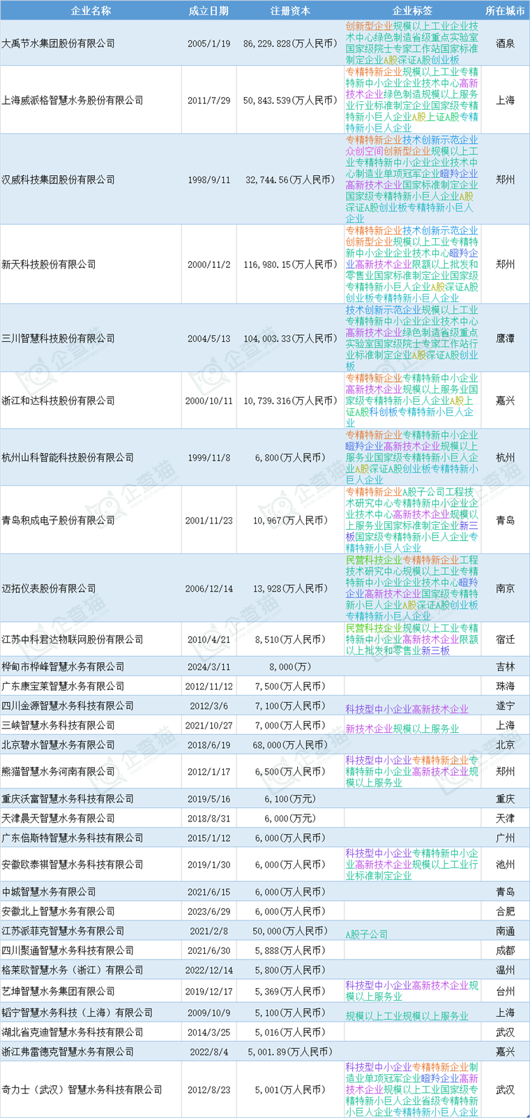 最新新澳天天开奖资料汇总及科学功能分析_VLK8.41.48体验版