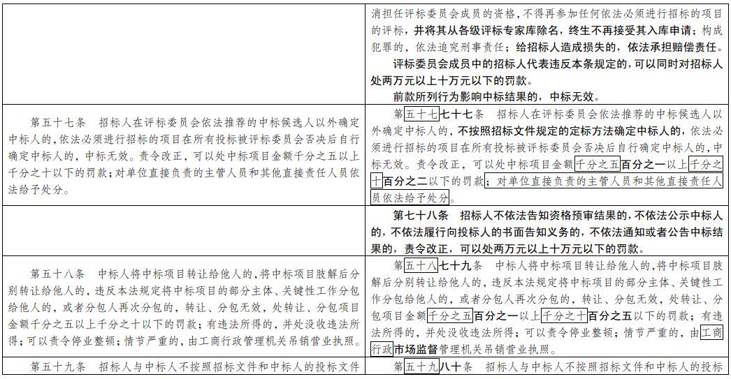 新澳精准资料267期免费下载，人力解答与落实_DOS3.33.30学院版