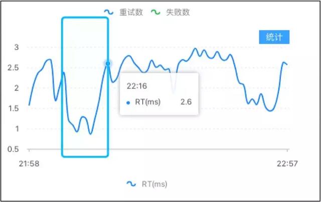 澳门生肖走势图分析与执行方案探讨_JYI4.12.30本地版