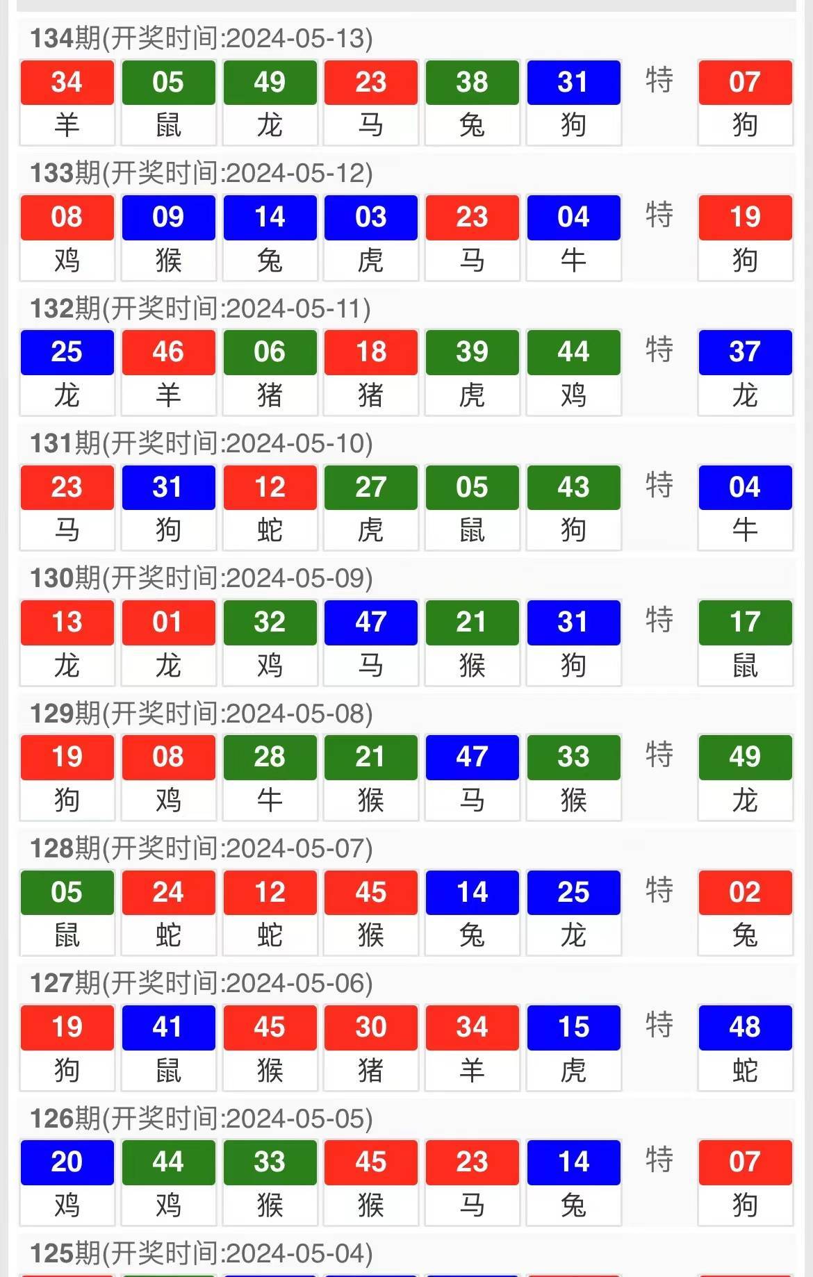 精准一肖一码中特方法解析与解答_MSF2.16.94定制版