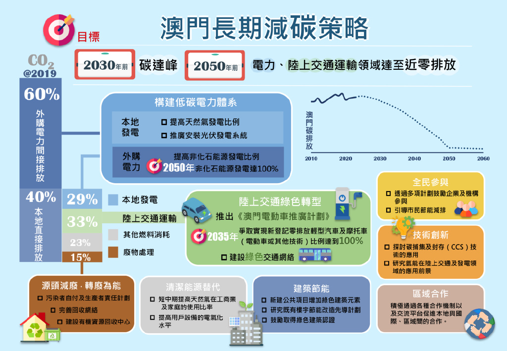 出尔反尔 第2页