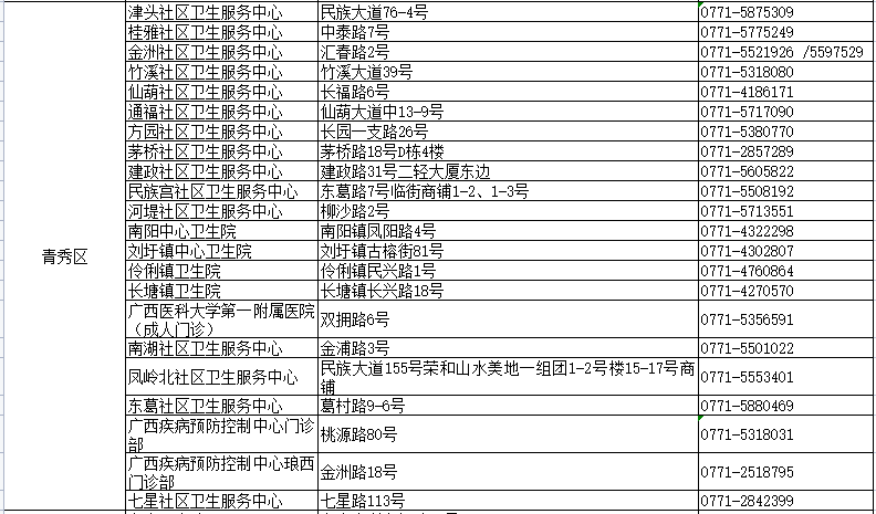 新奥正版全年免费资料，耐心解答与落实_VMN4.60.65热门版