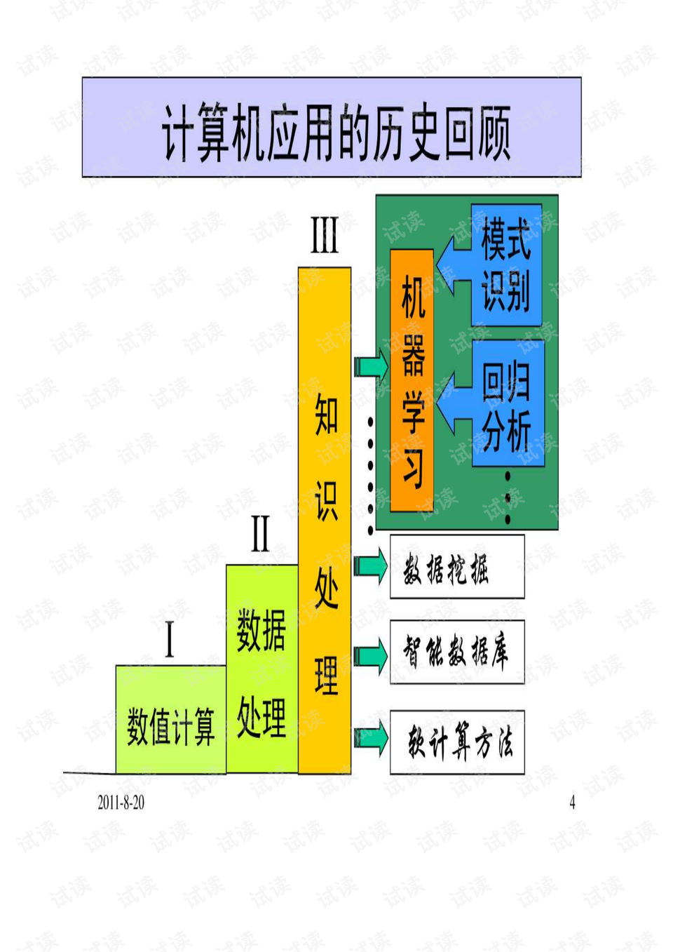 权威分析：管家婆一码一肖最准资料详解_OWM2.53.53精华版