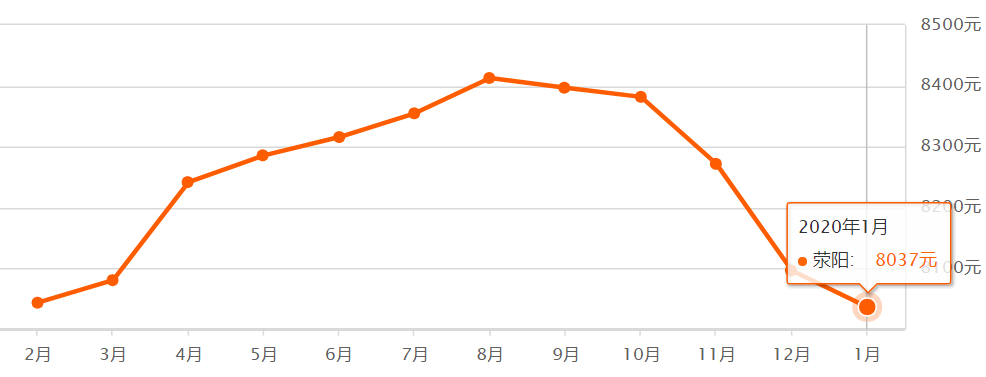 2024年11月20日 第15页