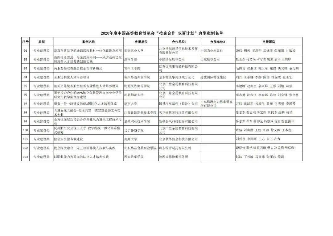 2024新澳三期必出一肖,全身心数据计划_QSO83.732高效版