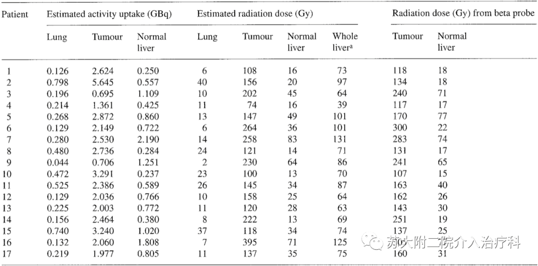 三肖必中三期必出资料,功效系数法_EXH83.484穿戴版