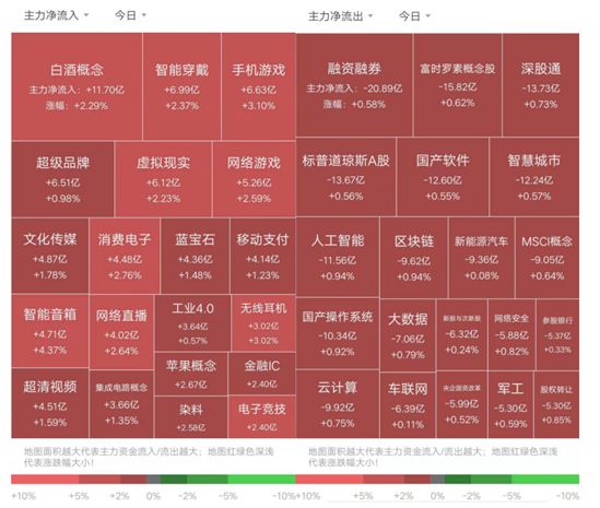 2024新奥尔良天天彩免费资料大全,科学基本定义_IXF83.620商务版