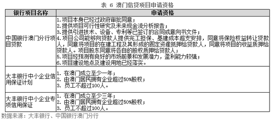 新澳门开奖记录新纪录,担保计划执行法策略_NEA83.928图形版