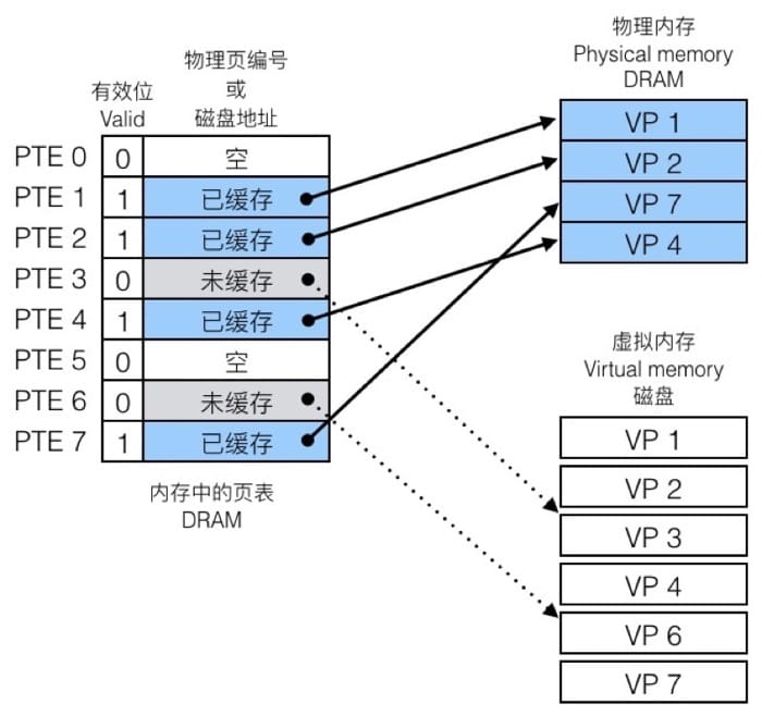 7777788888新版跑狗图,高效性设计规划_IOY83.4511440p