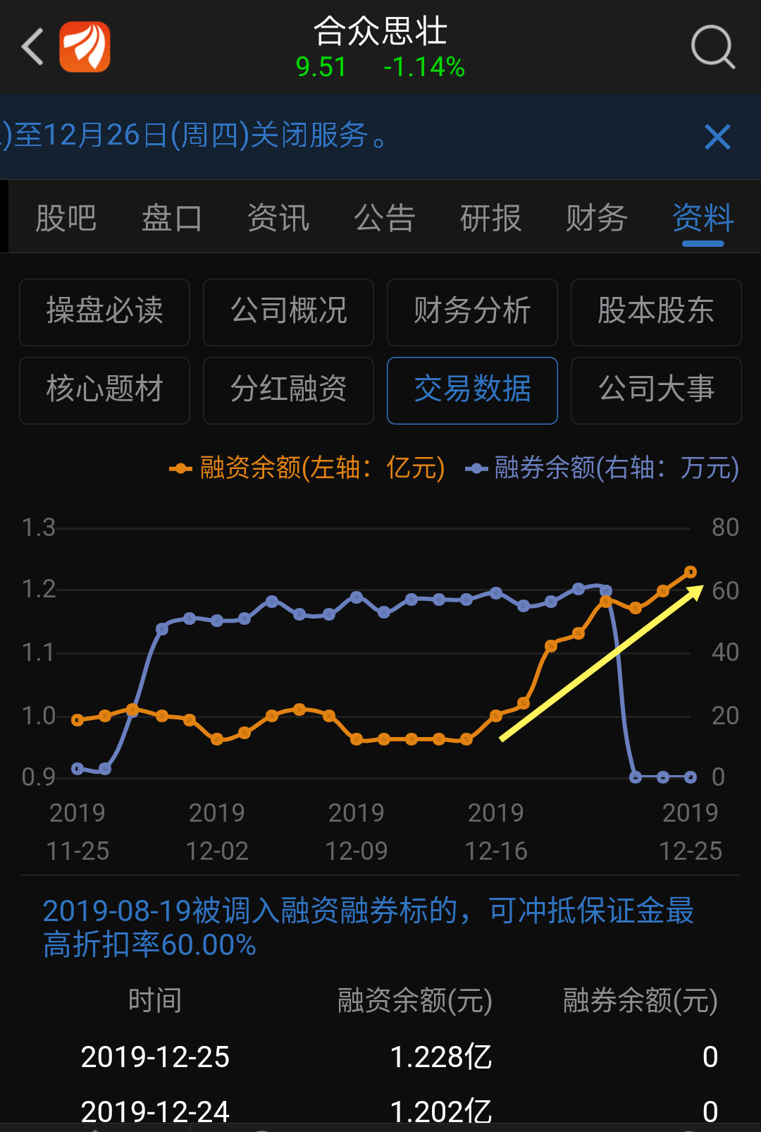 合众思壮重大资产重组预期,实时数据分析_CXT83.149美学版