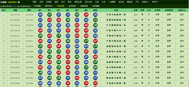 马会传真资料免费大全优势,数据解析引导_VGA83.898科技版