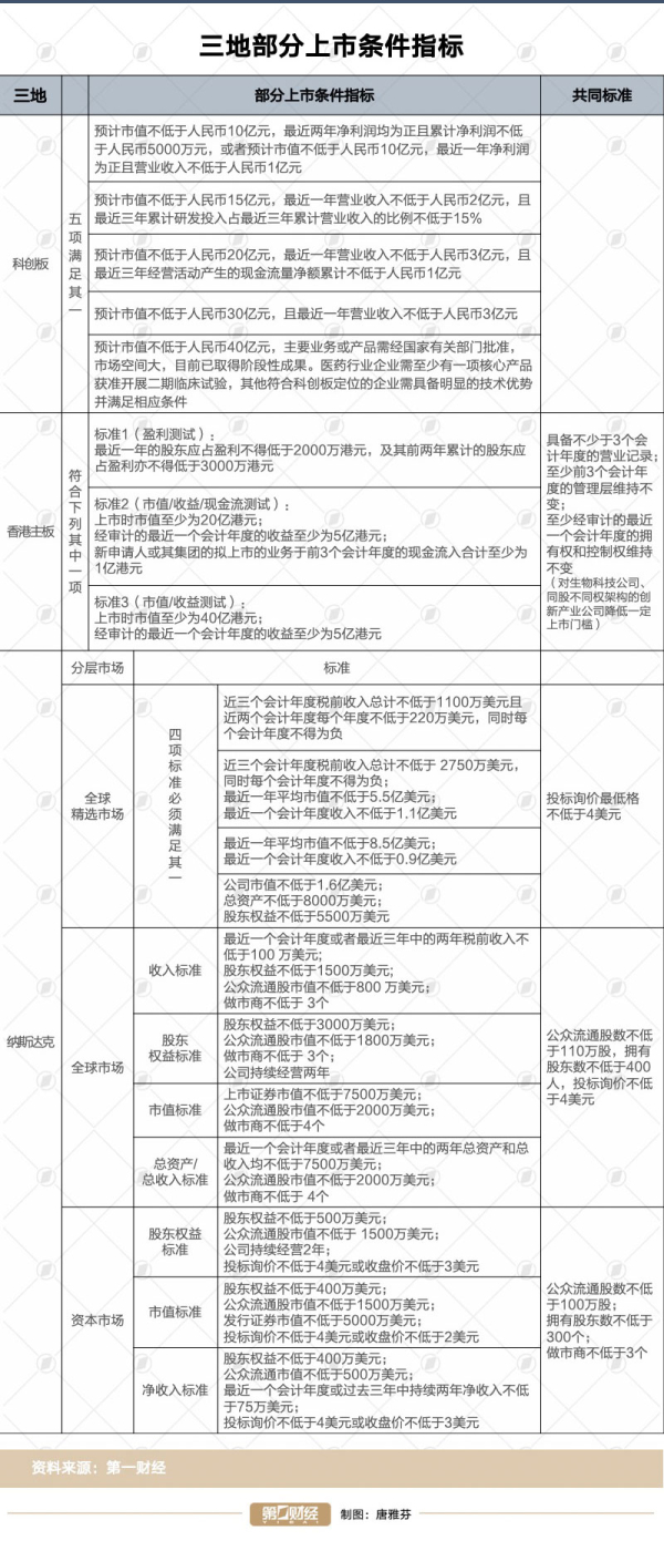 香港期期准资料大全免费,创新策略执行_CMT83.888生态版