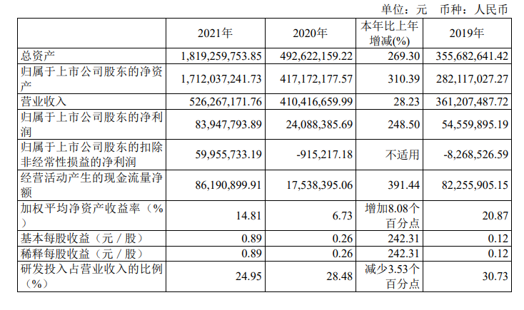 2024年資料免費大全優勢,精细评估方案_BYA83.902快速版