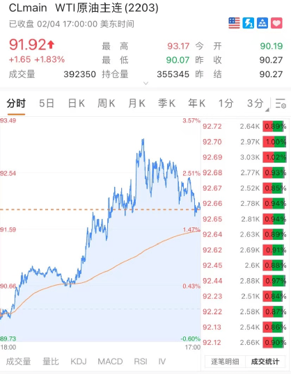 2024新奥历史开奖记录走势图,全方位展开数据规划_GKF83.150交互版