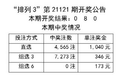 三期必中一期免费资料,深入探讨方案策略_HFW83.820设计师版