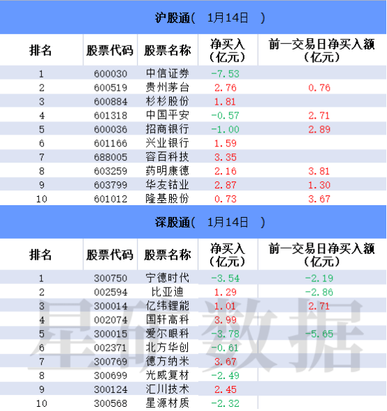 2024澳门天天开好彩,实证分析细明数据_KJU54.193外观版