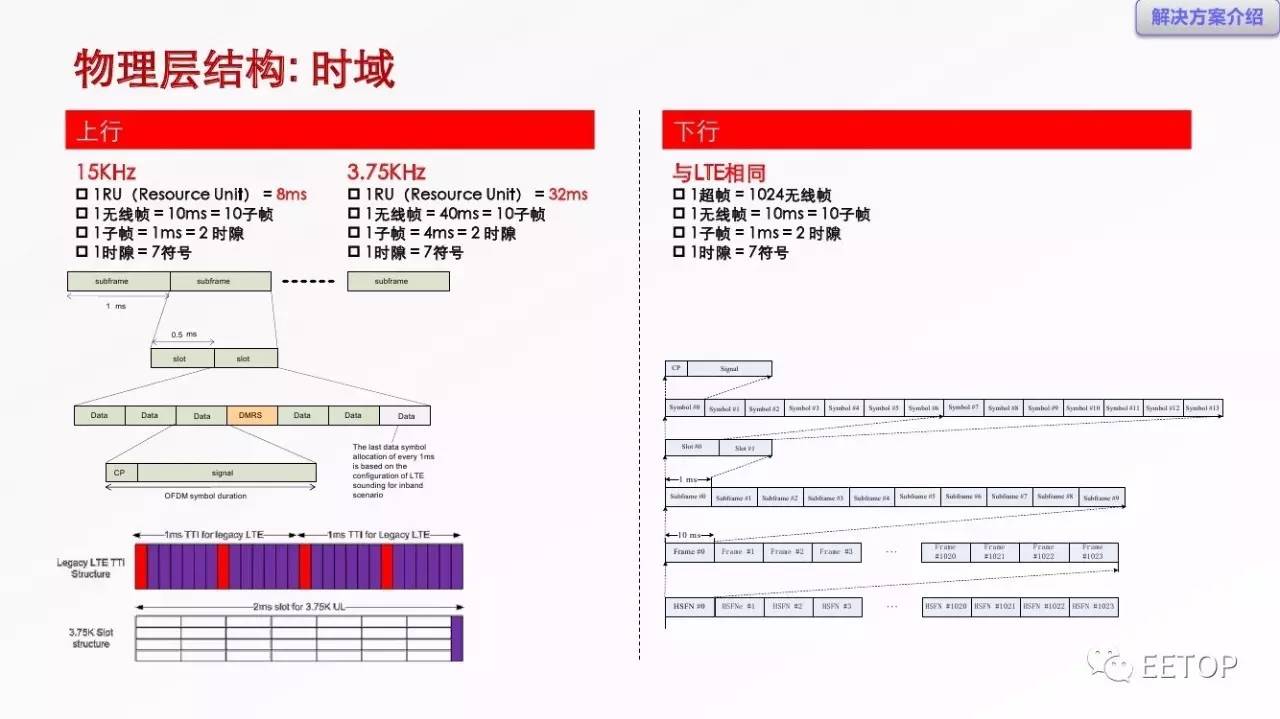 王中王一肖一特一中,资源部署方案_NGJ51.107掌中宝