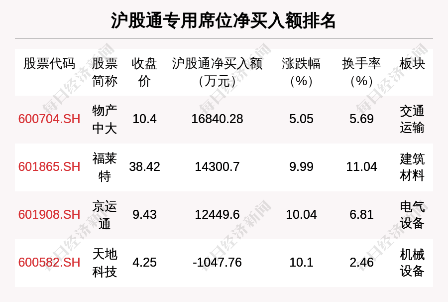 2024新奥门正牌资料大全,快速问题解答_YHS51.276多维版