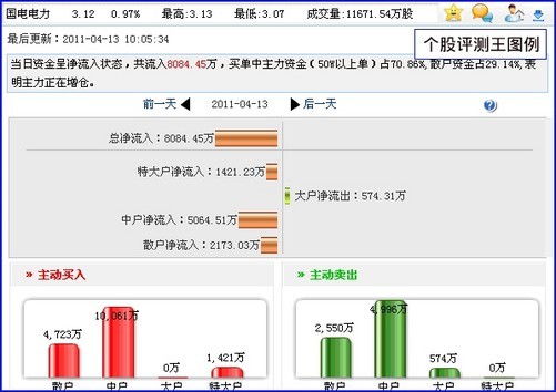 澳门王中王100%的资料一,效率评估方案_AKD54.122最佳版