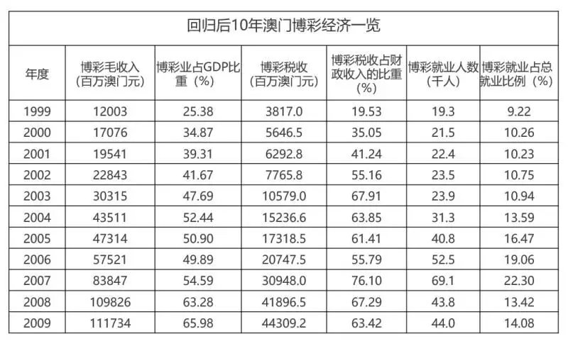 澳门王中王100%的资料一,效率评估方案_AKD54.122最佳版