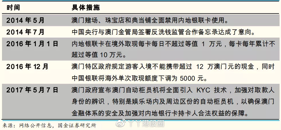 澳门精准一肖一码100%我问问90297聪明,执行验证计划_EET54.588家庭影院版