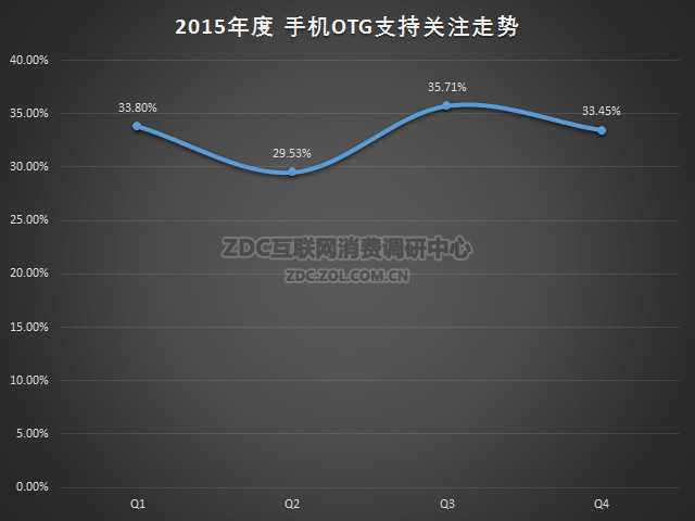 499499快速开奖,专业地调查详解_OTG54.914SE版