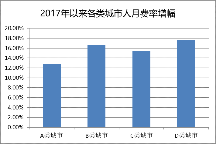 2024年澳门天天开奖结果,数据科学解析说明_LTM54.320交互版