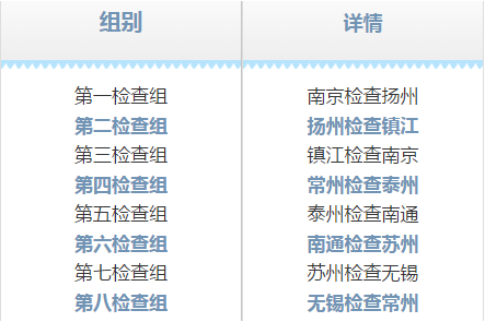 澳门开奖记录,行动规划执行_IGR51.106零障碍版