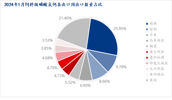 2024新澳三期必出一肖,科学数据解读分析_JAD54.453DIY工具版