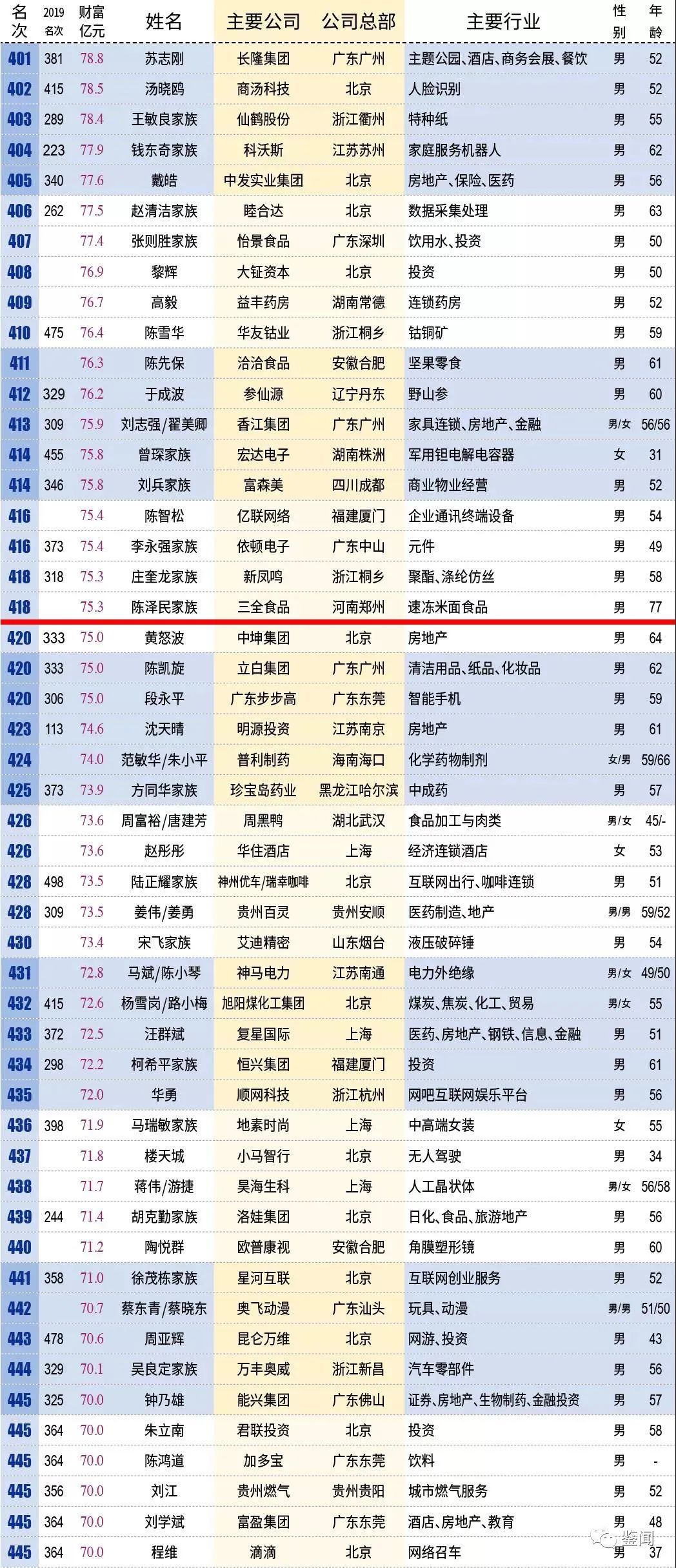 新澳门彩开奖结果2024开奖记录,统计信息解析说明_OJB54.184父母版