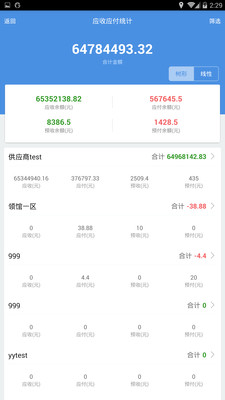 777788888精准管家婆特色,社会承担实践战略_KST51.540便携版