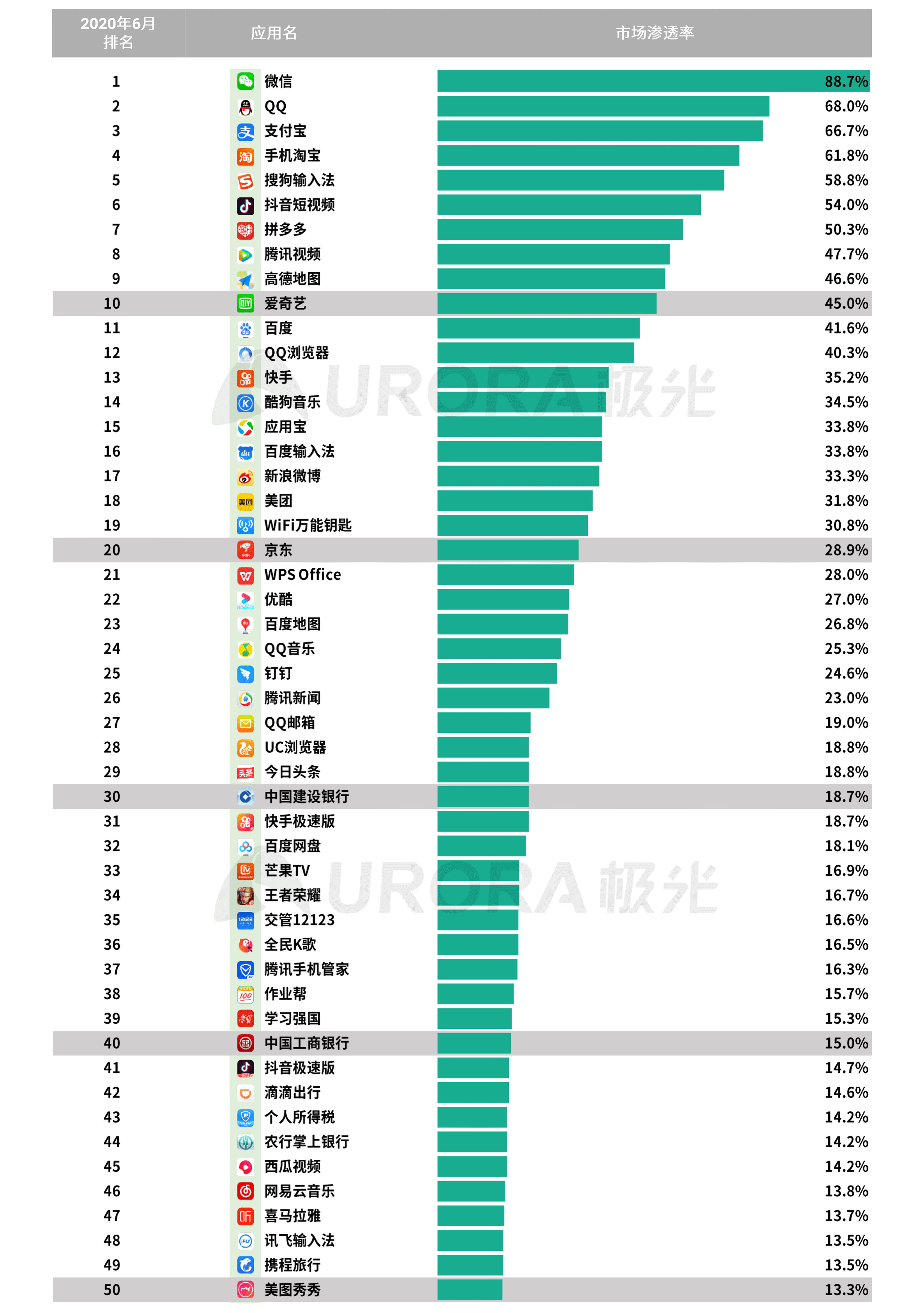 澳门6合和彩开奖网址,实践数据分析评估_EWM54.277潮流版