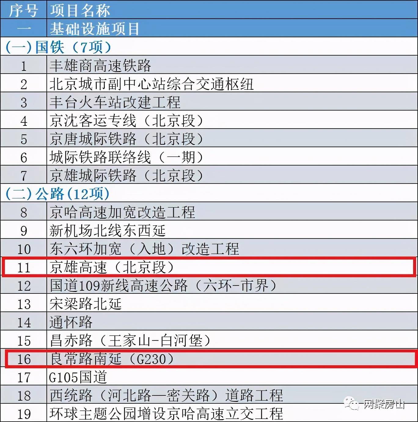 澳门特马开奖结果开奖记录表,数据导向计划_QOP54.926升级版