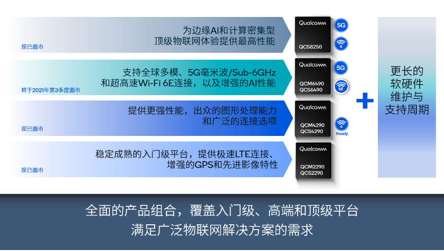 狼吞虎咽 第2页