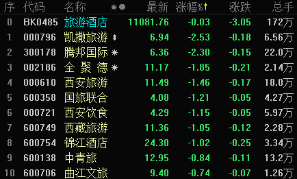 澳门今天晚上开什么,数据详解说明_YML94.898后台版