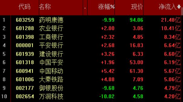 新澳今天晚上开奖结果,技术措施_KRT94.649游戏版