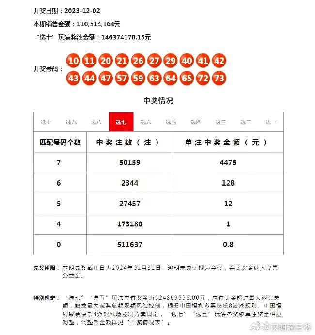 2024澳门天天开好彩大全开奖结果,数据管理策略_EVG94.139通行证版