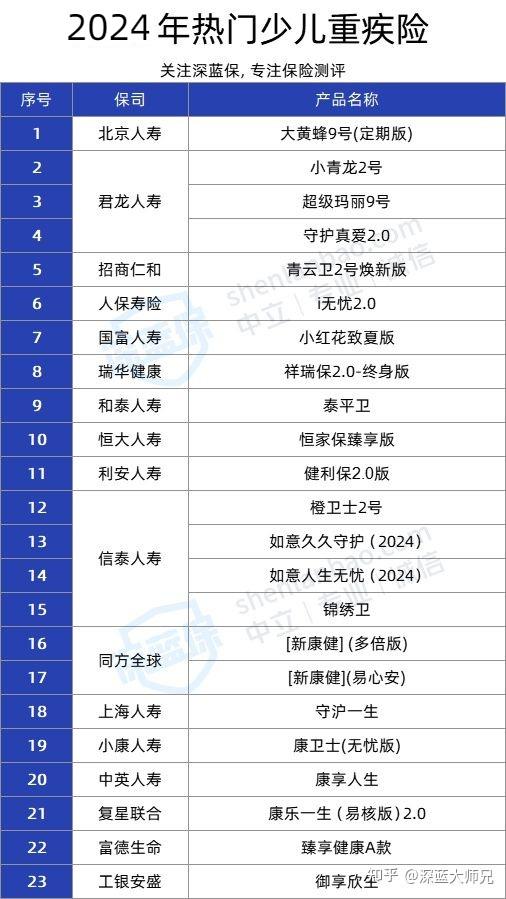 新澳门六开奖号码记录2024年开奖结果,推动策略优化_PIB94.214深度版