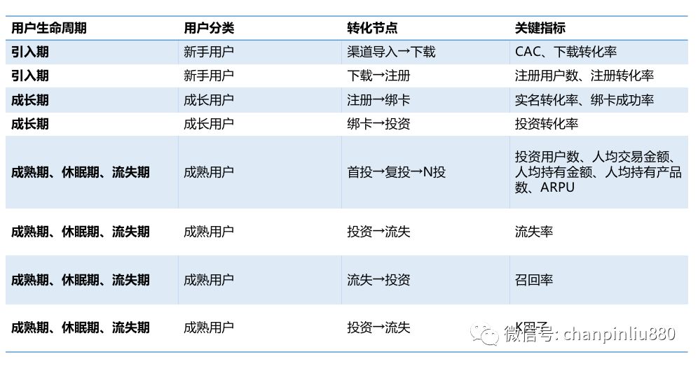 新奥历史开奖结果,稳固执行战略分析_PJC94.355体验版