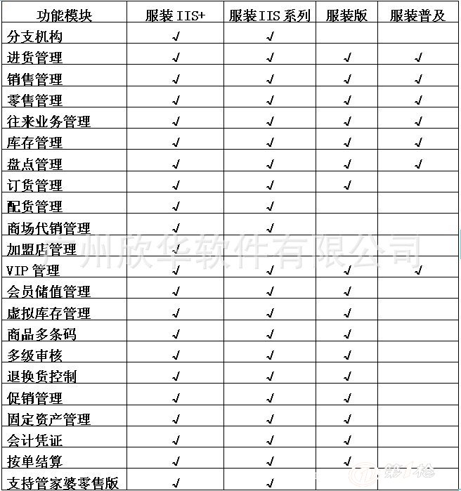 管家婆必出一中一特,安全设计方案评估_YBH94.442升级版