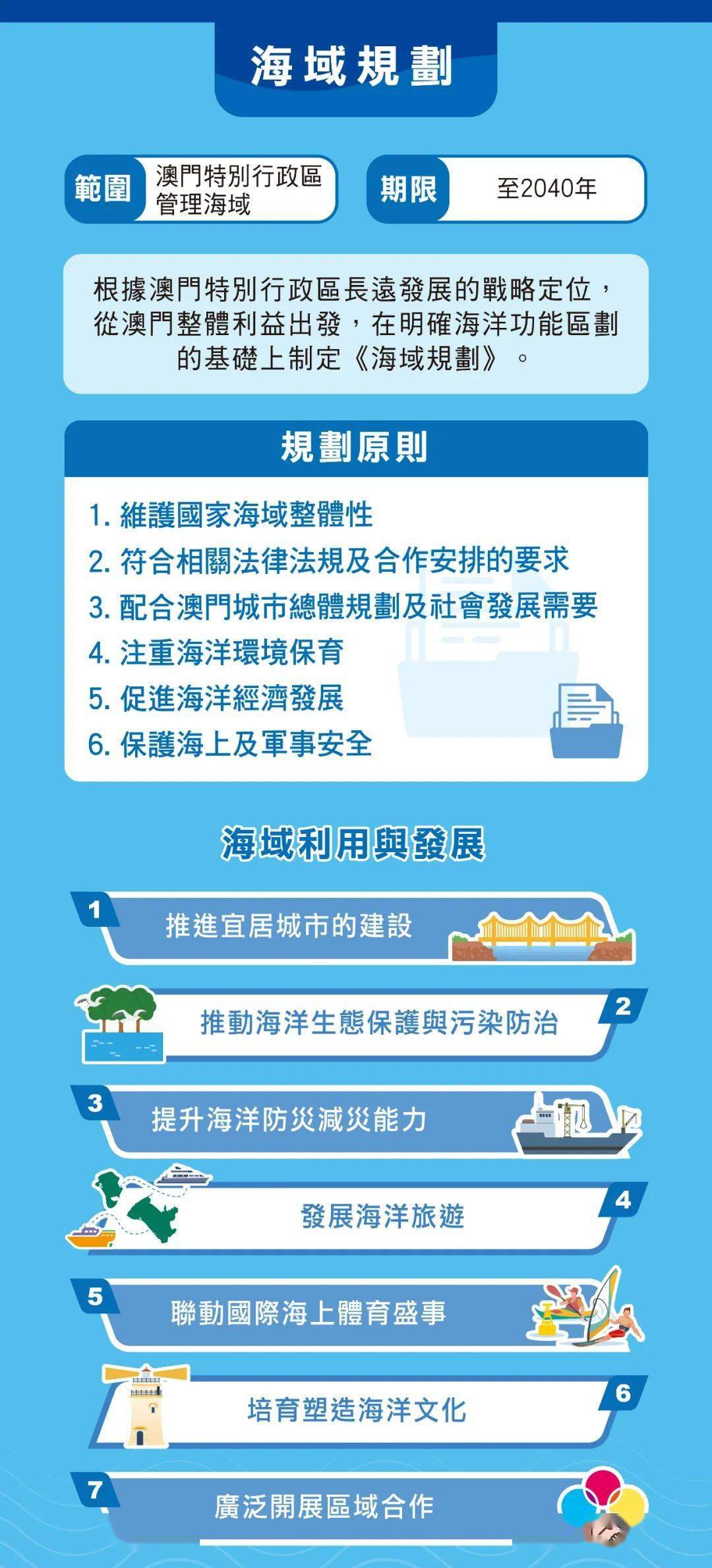 澳门最新资料2024年,定量解析解释法_HMU94.161潮流版