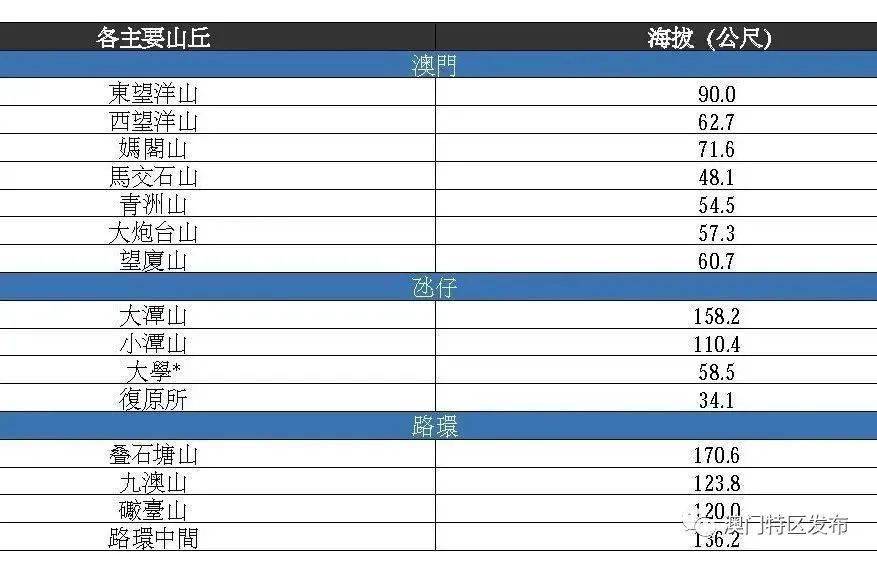 澳门今晚开特马+开奖结果走势图,综合计划评估_FWB94.286同步版